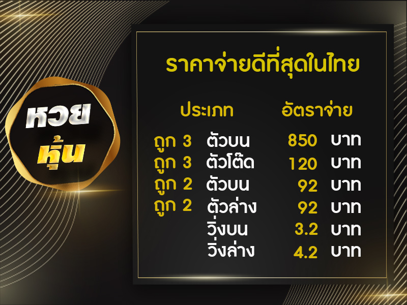 อัตราการจ่ายเงินหวยหุ้นนิเคอิ